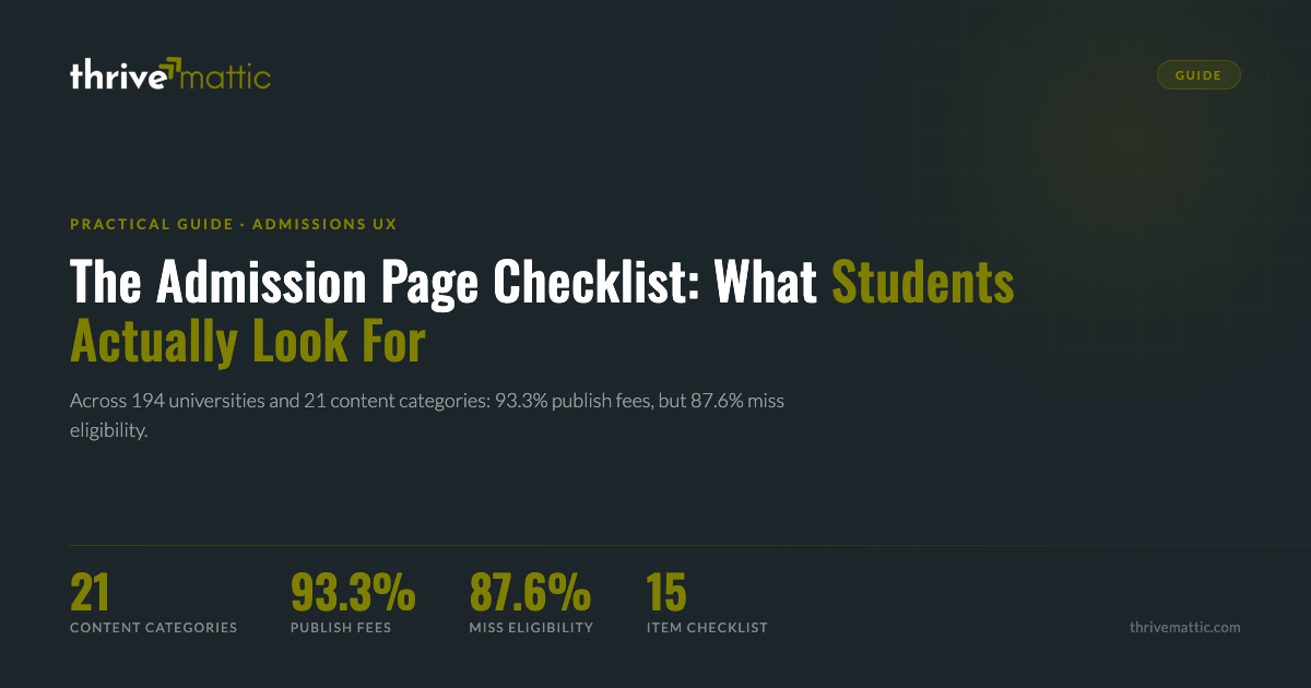 The Admission Page Checklist: What Students Actually Look For