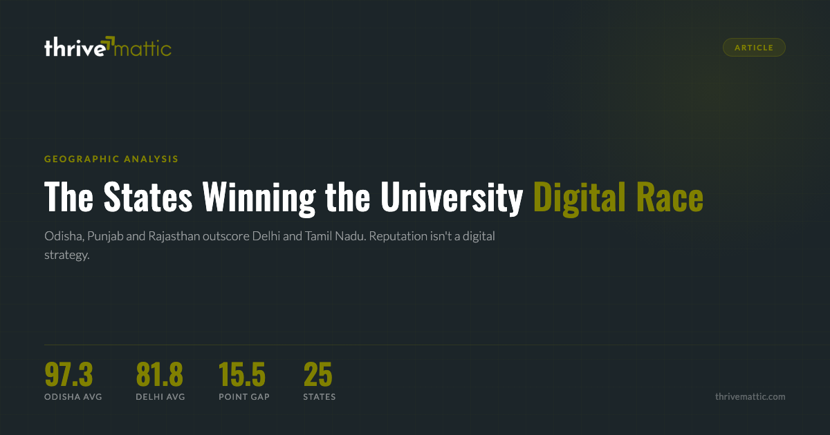 The States Winning the University Digital Race (It’s Not Who You Think)