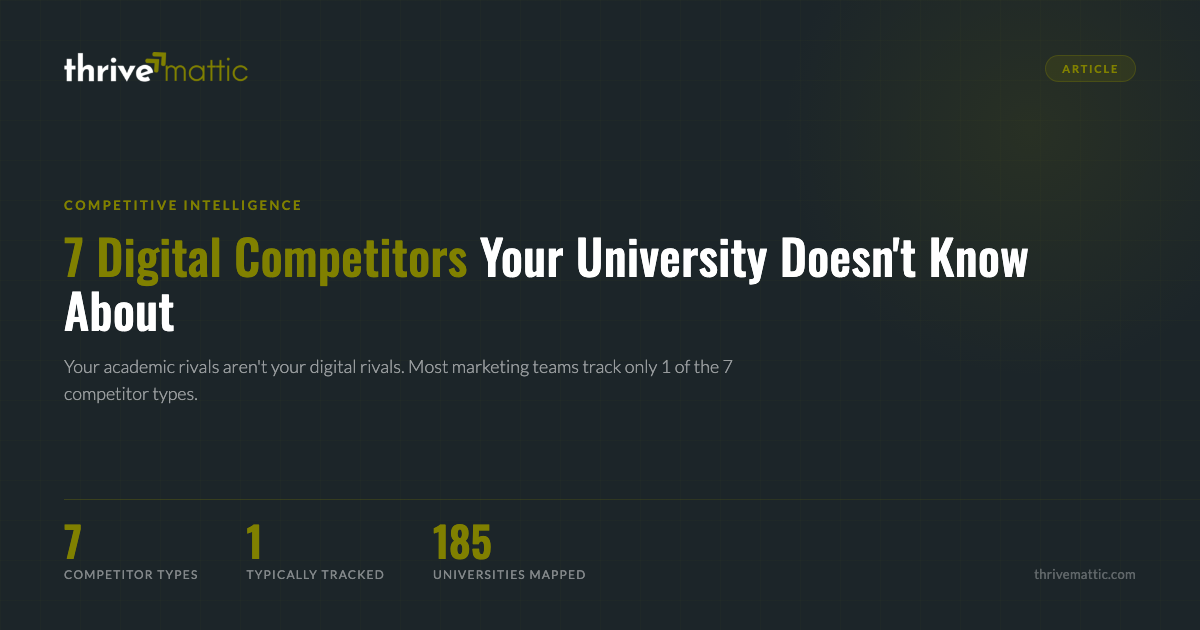 7 Digital Competitors Your University Doesn’t Know About