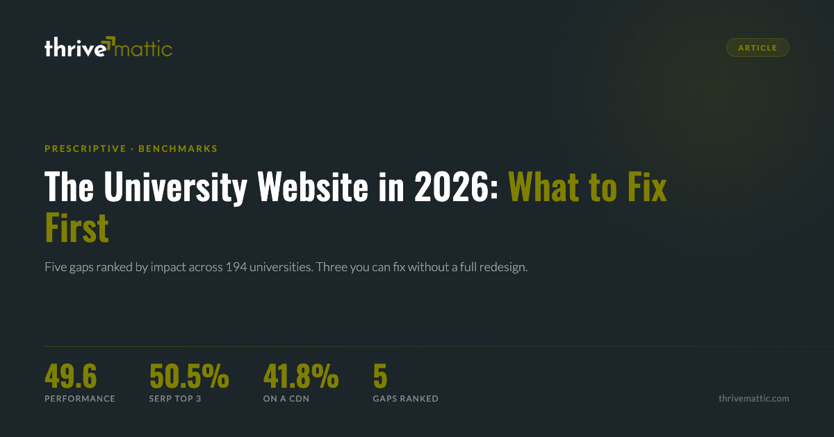 The University Website in 2026: Benchmarks, Gaps, and What to Fix First