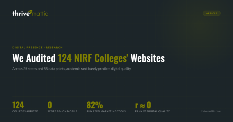 We Analyzed 124 NIRF Colleges’ Websites. Here’s What We Found.