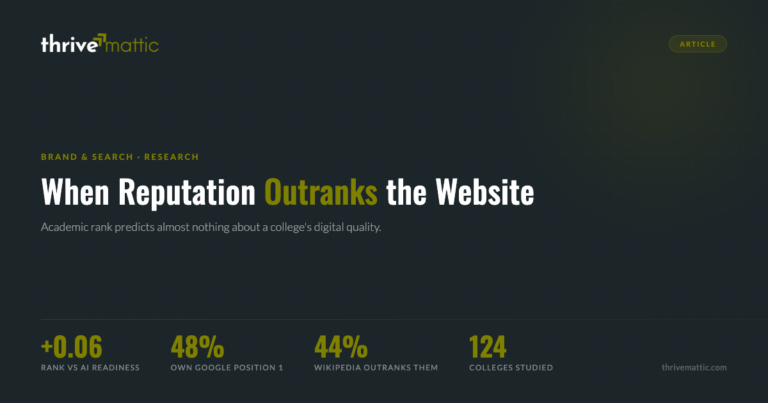 When Your Reputation Outranks Your Website