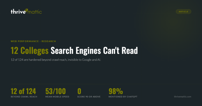 The 12 Colleges India’s Search Engines Can’t Read
