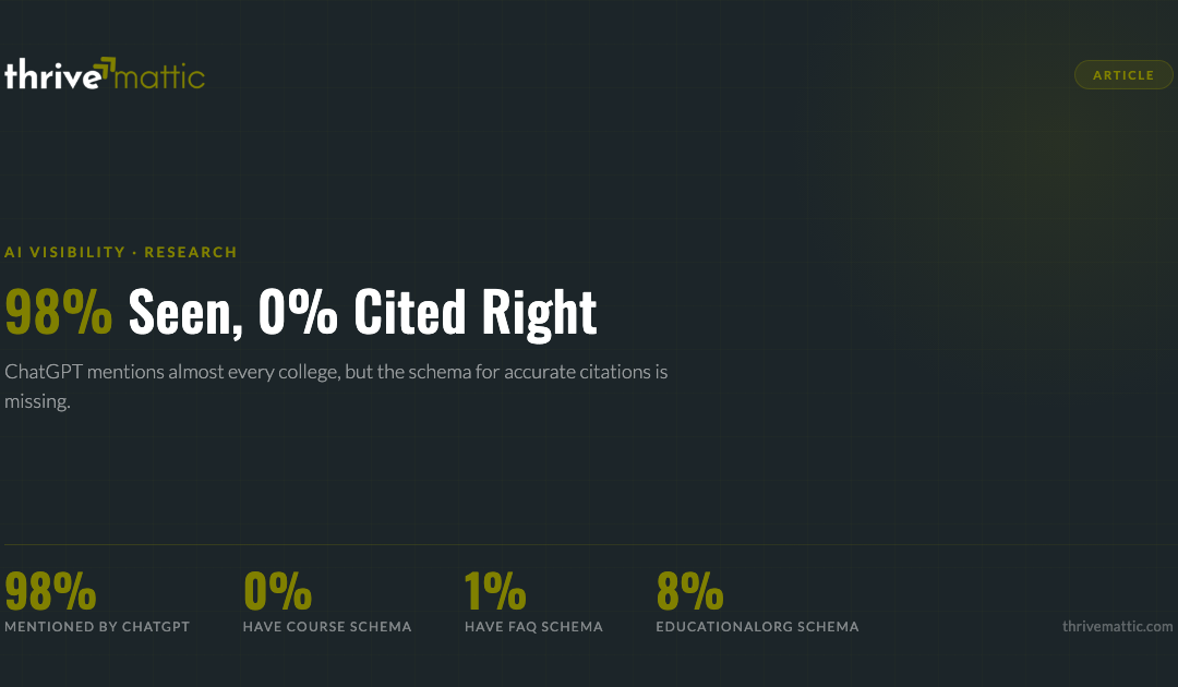 Are Your Applicants Reading You on ChatGPT?