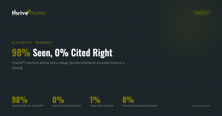 Are Your Applicants Reading You on ChatGPT?