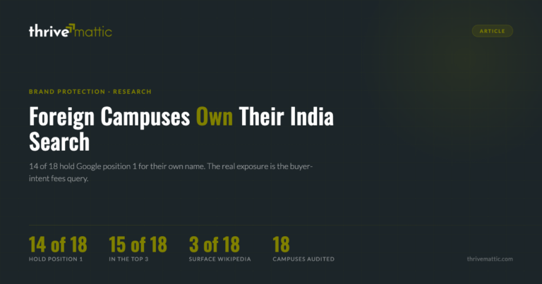 Foreign Campuses Own Their India Search. The Real Gap Is Elsewhere.