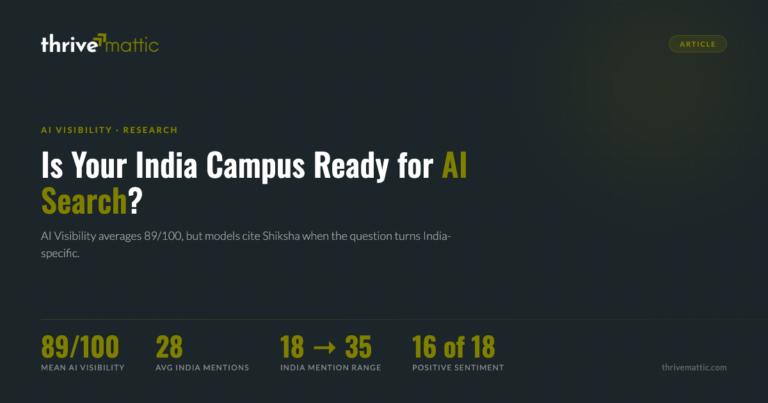 Is Your India Campus Ready for AI Search? | 2026