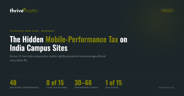 The Hidden Mobile-Performance Tax on India Campus Sites