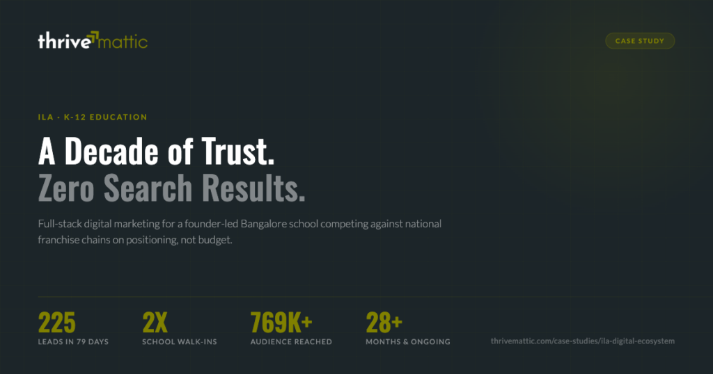 A Decade of Trust. Zero Search Results.