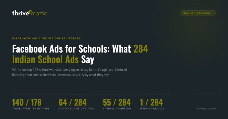 Facebook Ads for Schools: What Indian International Schools Run, and What Their Ads Say